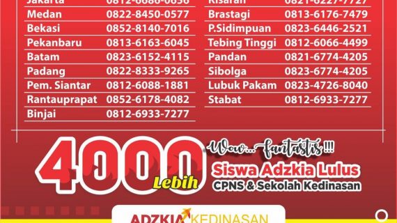 PALING BANYAK MELULUSKAN, Call 0822-8333-9265, Bimbel di Padang, Bimbel Kedinasan Padang, Bimbel Kepolisian Padang, Bimbel Sekolah Kedinasan di Padang, Bimbel Kedinasan Terbaik Online