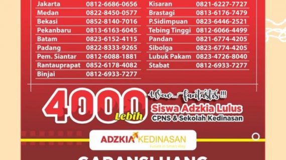 BIMBEL KEDINASAN PALING BANYAK MELULUSKAN MEDAN, Call 0822-3576-1475, bimbel di medan, bimbel terbaik di kota medan,bimbel polri di medan,bimbel sma di medan,bimbel untuk anak sd di medan,bimbel sbmptn di medan,bimbel online di medan,bimbel terbaik di medan,adzkia medan