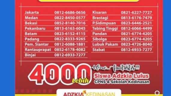 ADZKIA CPNS PALING TERFAVORIT DI PADANG, Call 0822-8333-9265,tes cpns 2021, soal tes cpns, tes cpns apa saja, tes cpns online gratis, pengumuman cpns 2021, tryout online cpns 2021 gratis, materi tes cpns, latihan soal cpns 2021, pengumuman cpns 2021, tryout cpns, jadi cpns