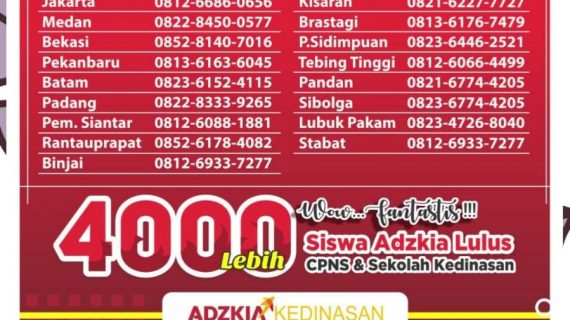 MELULUSKAN CPNS TERBANYAK DI PEKANBARU, Call: 0813-6163-6045, tes cpns pekanbaru 2021,tes cpns pekanbaru,lokasi tes cpns pekanbaru,jadwal tes cpns pekanbaru 2021,jadwal tes cpns pekanbaru,tes cpns 2020 pekanbaru