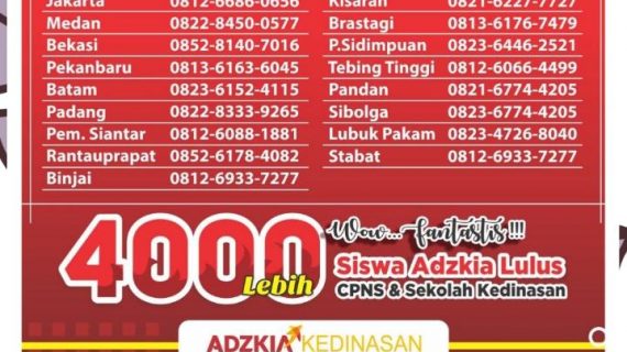 BIMBEL PERSIAPAN CPNS & PPPK TERUNGGUL MEDAN, Call 0822-3576-1475, bimbel cpns online, bimbel cpns online terbaik, bimbel cpns online 2022, bimbel cpns online gratis, bimbel cpns online 2021, bimbel cpns online murah, bimbel online cpns 2021 gratis