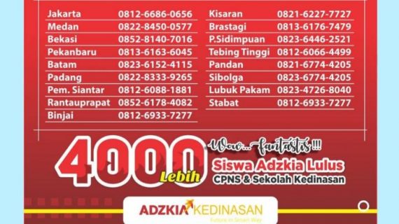 BIMBEL CPNS & PPPK TERPERCAYA DI BATAM, Call 0823-8473-9124, les cpns batam, les cpns medan,les cpns online,les cpns 2022,les cpns pontianak,les cpns jakarta,les cpns padang