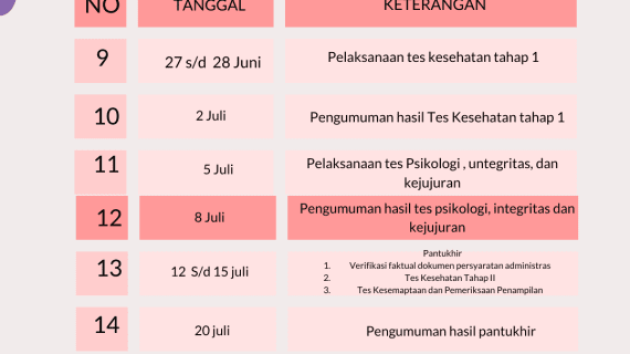 GARANSI UANG KEMBALI 100%