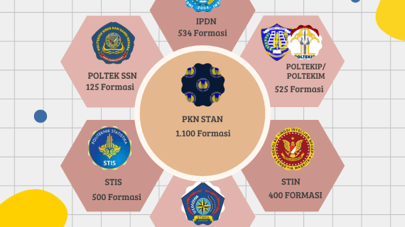 GARANSI UANG KEMBALI 100%