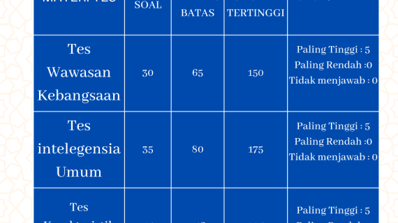 GARANSI 100% UANG KEMBALI