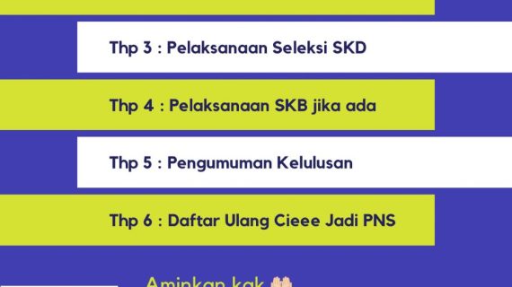 TAHAPAN TES CPNS NIHH